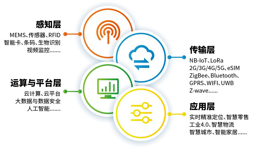 香港宝典免费资料网